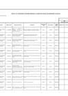 Vista preliminar de documento OVA MODIFICACION APROBADA.pdf