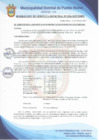 Vista preliminar de documento Resolución de Gerencia Municipal N° 0256-2022/MDPN