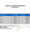 Vista preliminar de documento Dietas del Consejo Directivo 2018-09