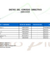 Vista preliminar de documento Dietas del Consejo Directivo 2019-01