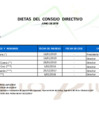 Vista preliminar de documento Dietas del Consejo Directivo 2019-06