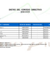 Vista preliminar de documento Dietas del Consejo Directivo 2019-03