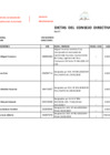 Vista preliminar de documento Dietas del Consejo Directivo 2021-04