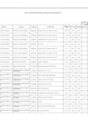 Vista preliminar de documento Anexo 06 -  69 modificacion Directiva Nº 0005-2021-B008 0403[R][R].pdf
