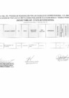 Vista preliminar de documento CUADRO DE MERITO FINAL PROCESO DE REASIGANCION DOCENTE - ETAPA INTERREGIONAL.PDF