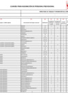 Vista preliminar de documento ANEXO - ACTUALIZACIÓN DE CAP-P 2022