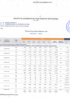 Vista preliminar de documento REPORTE SEGUIMIENTO POI001.pdf