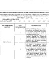 Vista preliminar de documento Recomendaciones del Informe de Auditoría del Periodo Julio - Agosto 2019.