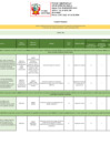 Vista preliminar de documento PLAN DE TRABAJO 2022 MINAM- CARE.pdf