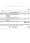 Vista preliminar de documento Decima Modificación al Cuadro Multianual de Necesidades