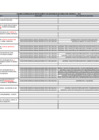 Vista preliminar de documento Periodo de Enero a Marzo 2022