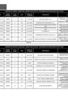 Vista preliminar de documento I Trimestre - 2020