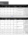 Vista preliminar de documento III Trimestre - 2020
