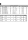 Vista preliminar de documento Penalidades - enero - UE 120