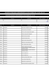 Vista preliminar de documento Penalidades - marzo - UE 024 - 026 - 116
