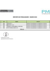 Vista preliminar de documento Penalidades - marzo - UE 118