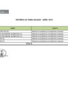 Vista preliminar de documento Penalidades - abril - UE 118 