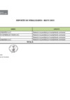 Vista preliminar de documento Penalidades - mayo - UE 118