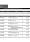 Vista preliminar de documento Penalidades - mayo - UE 024 - 026 - 116