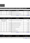Vista preliminar de documento Febrero - 2020 