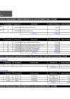 Vista preliminar de documento Marzo - 2020 