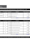 Vista preliminar de documento Abril - 2020 