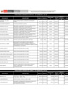 Vista preliminar de documento I Trimestre 118 - 2014