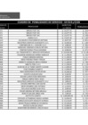 Vista preliminar de documento III Trimestre 118 - 2014