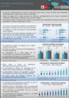 Vista preliminar de documento Reporte de Comercio Latinoamericano - Mayo 2022