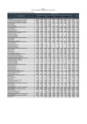 Vista preliminar de documento Anexo_1_Ley_31538.pdf