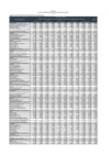 Vista preliminar de documento Anexo_2_Ley_31538.pdf