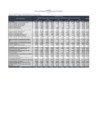 Vista preliminar de documento Anexo_3_Ley_31538.pdf