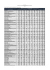 Vista preliminar de documento Anexo_5_Ley_31538.pdf