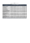 Vista preliminar de documento Anexo_6_Ley_31538.pdf
