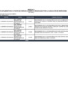 Vista preliminar de documento Anexo_7_Ley_31538.pdf