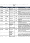 Vista preliminar de documento Anexo_8_Ley_31538.pdf