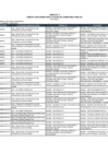 Vista preliminar de documento Anexo_9_Ley_31538.pdf