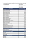 Vista preliminar de documento Anexo_12_Ley_31538.pdf