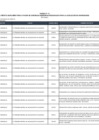 Vista preliminar de documento Anexo_13_Ley_31538.pdf