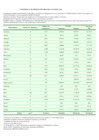 Vista preliminar de documento Situación de la producción orgánica - 2016