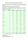 Vista preliminar de documento Situación de la producción orgánica - 2011