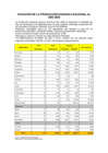 Vista preliminar de documento Situación de la producción orgánica - 2009