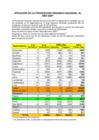 Vista preliminar de documento Situación de la producción orgánica - 2007