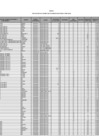 Vista preliminar de documento ANEXO I
