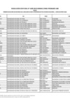 Vista preliminar de documento Anexo - Primera relación de becarios