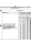 Vista preliminar de documento 628-2020 ANEXO.pdf