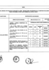 Vista preliminar de documento 635-2020 ANEXO.pdf