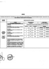 Vista preliminar de documento 638-2020 ANEXO.pdf