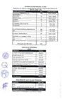 Vista preliminar de documento Personal Activo y Pasivo - II Trimestre 2022