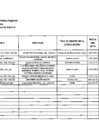 Vista preliminar de documento Actas de Conciliación al primer trimestre 2015